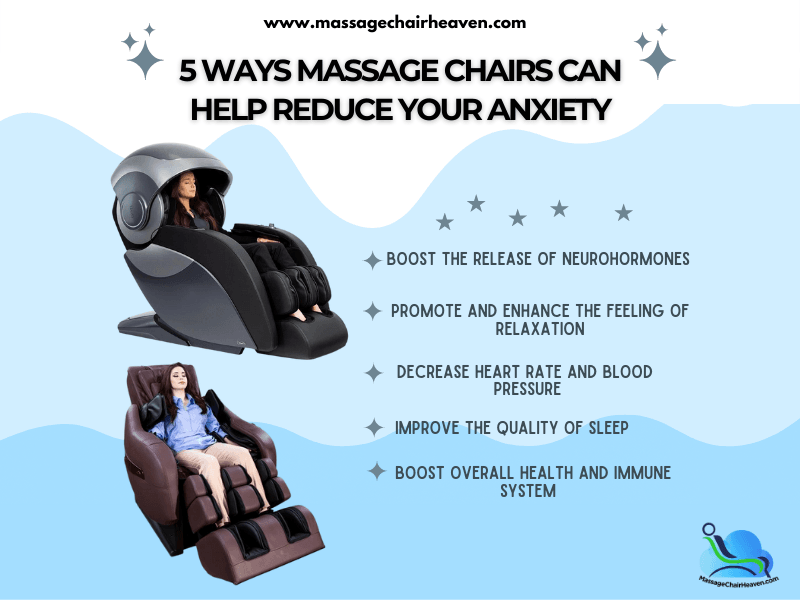 5 Ways Massage Chairs Can Help Reduce Your Anxiety Massage Chair Heaven 5151