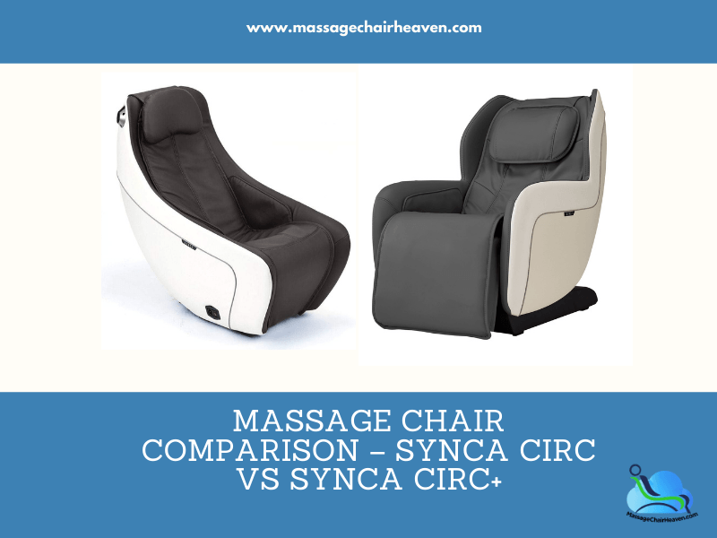 Synca circ best sale