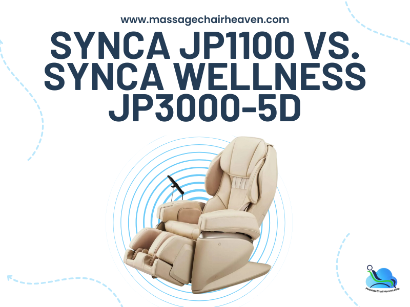 Synca JP1100 vs. Synca Wellness JP3000-5D