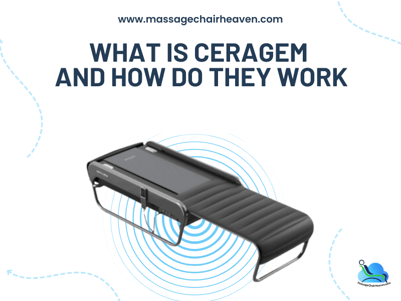 What is Ceragem and How Do They Work