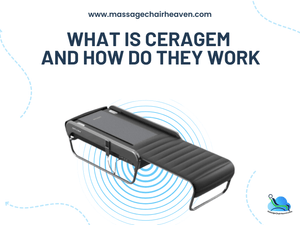 What is Ceragem and How Do They Work - Massage Chair Heaven