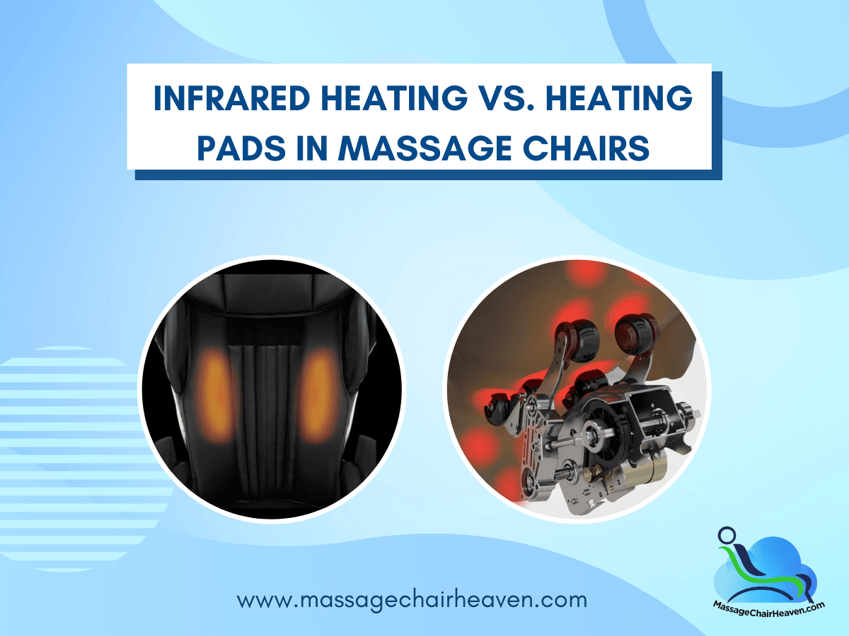 https://www.massagechairheaven.com/cdn/shop/articles/infrared-heating-vs-heating-pads-in-massage-chairs-798108.png?v=1660106201