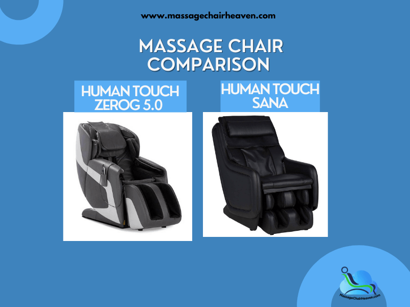 Human touch zerog discount 5.0 massage chair